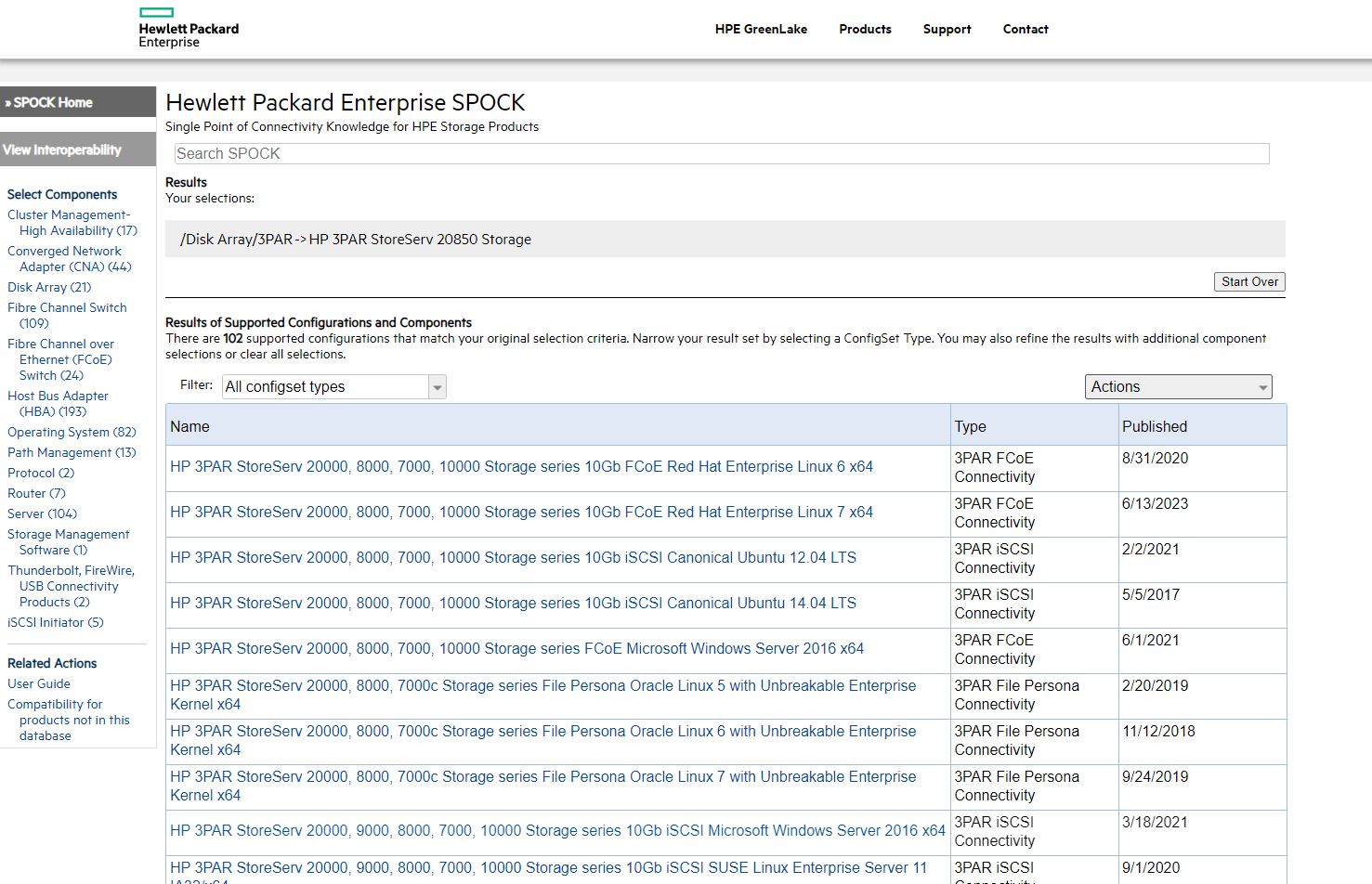 Compatibility Tool supported configurations figure 1